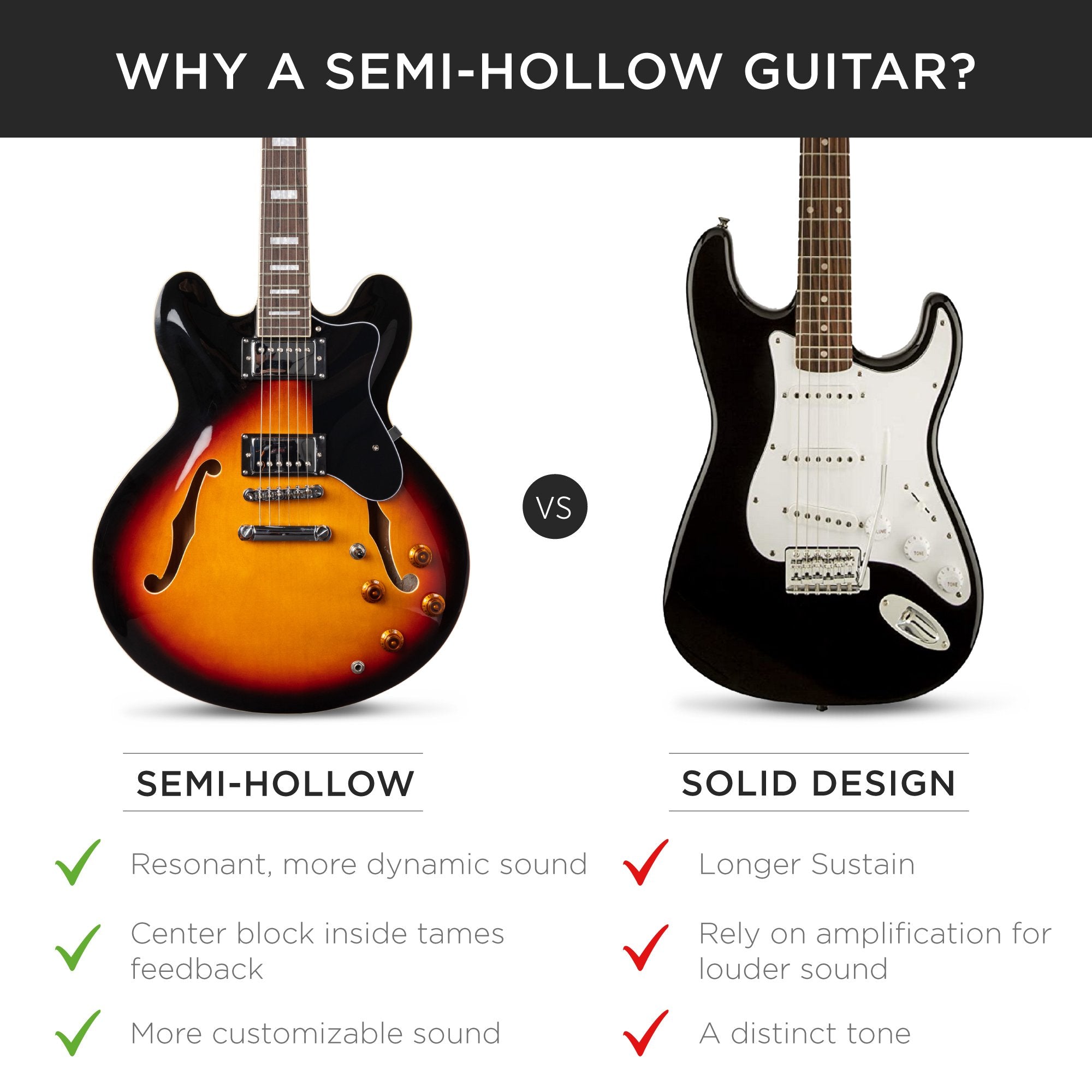 All Inclusive Semi Hollow Body Electric Guitar Set shopmissav1